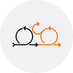 Agile Software Development Process